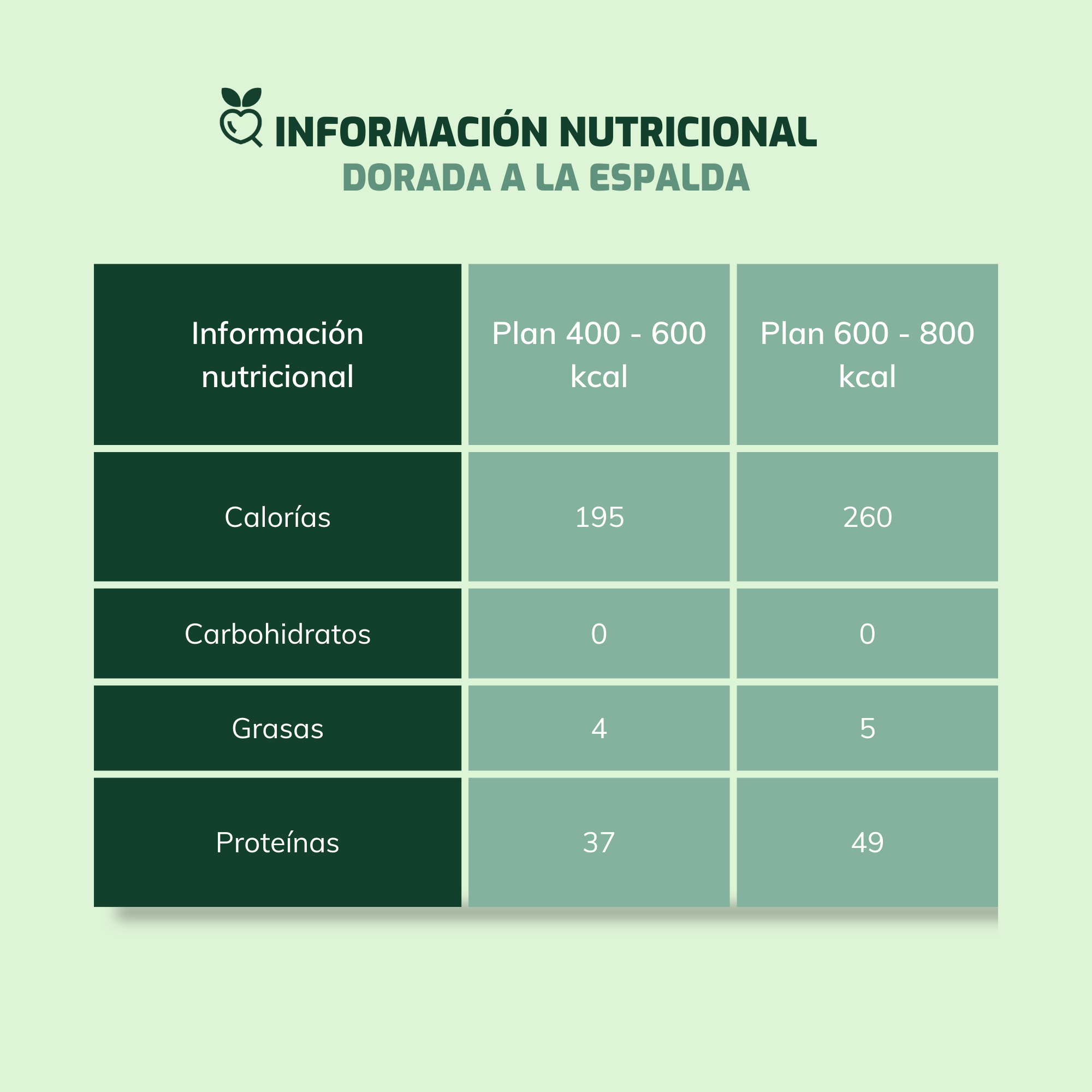 Dorada a la espalda