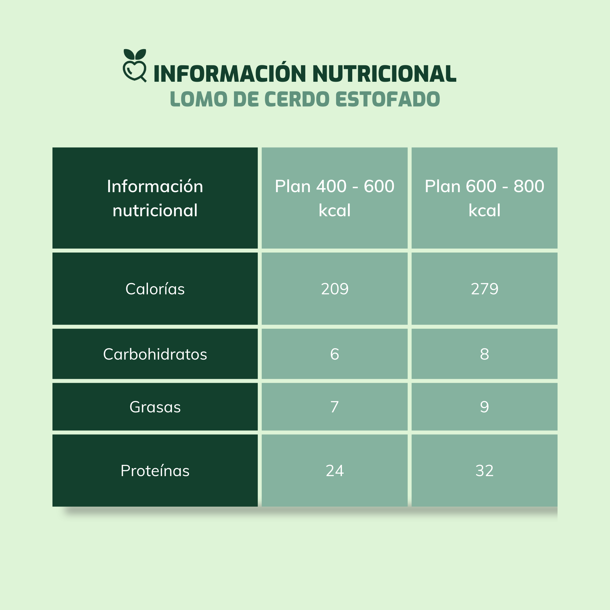 Lomo de cerdo estofado