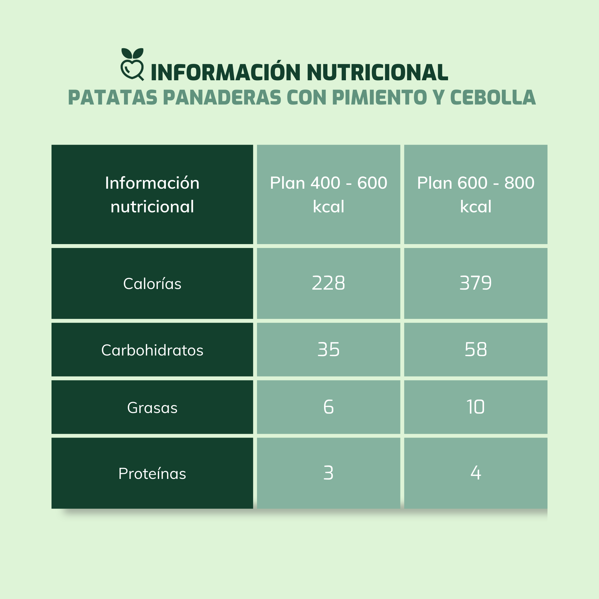Patatas panaderas con pimiento y cebolla