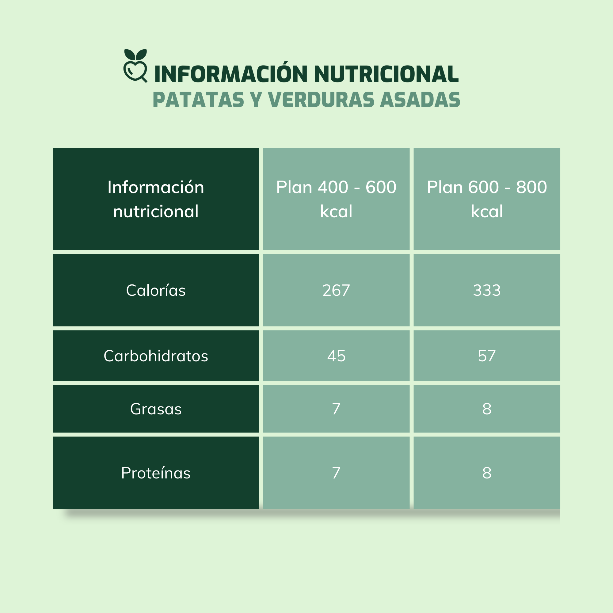 Patatas y verduras asadas